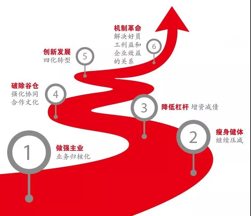 微信图片_20180305131544 口袋德州官网-口袋德州APP下载
