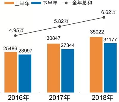 口袋德州官网-口袋德州APP下载
