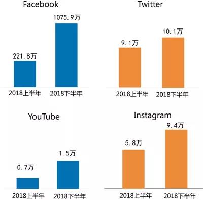 口袋德州官网-口袋德州APP下载