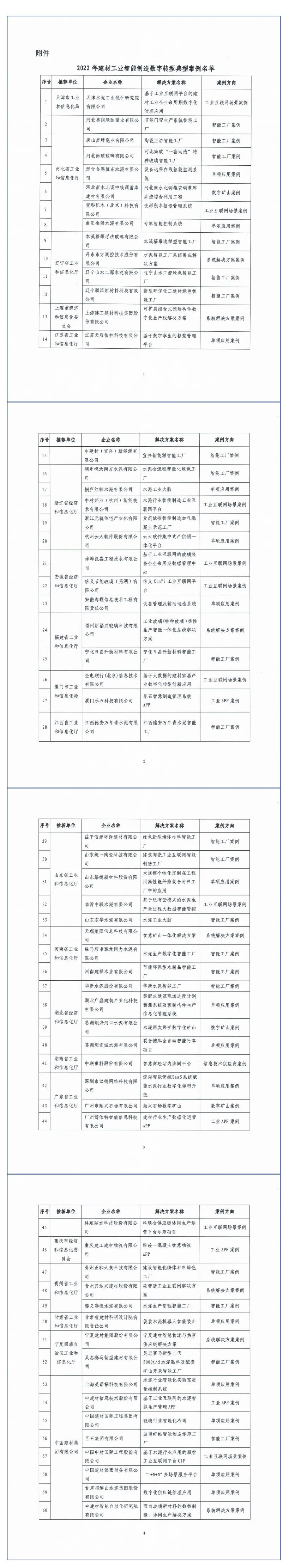 d6ce1283cc3ec707 d6ce1283cc3ec707