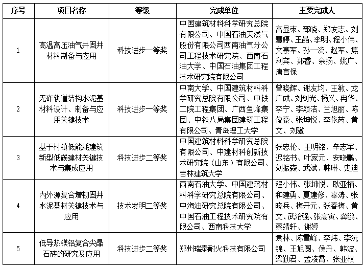 微信图片_20231031150006.png 微信图片_20231031150006.png