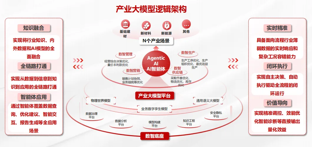 640?wx_fmt=png&from=appmsg#imgIndex=2 图片
