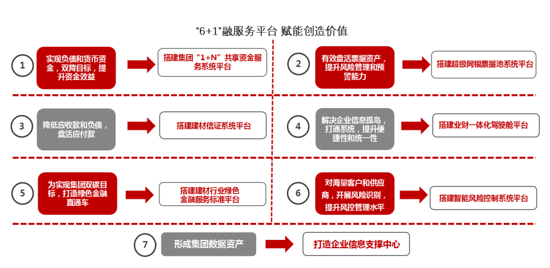 2021120209251144543